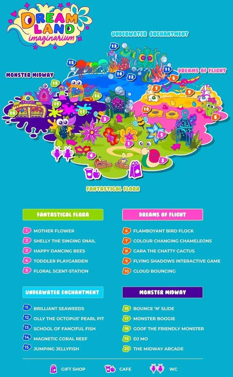 Dreamland Imaginarium in Manchester: An Interactive Experience