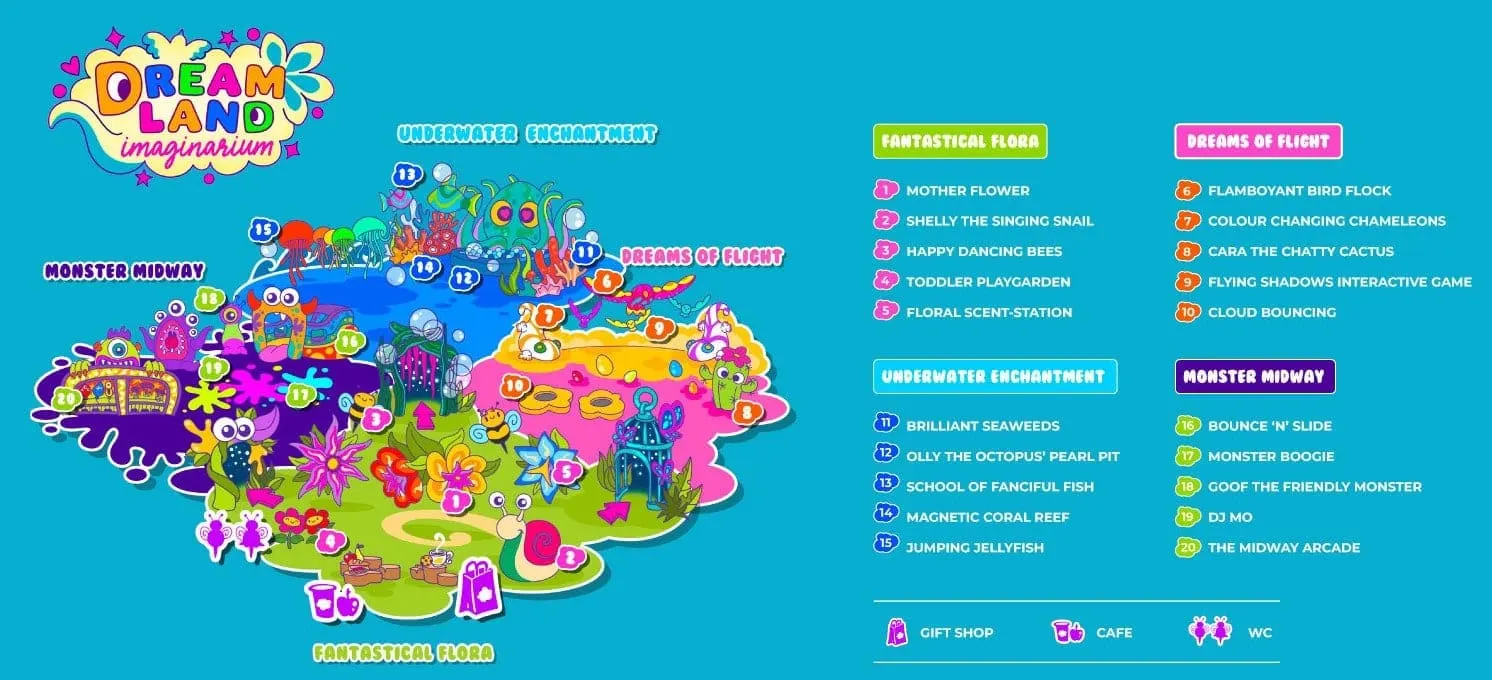 Dreamland Imaginarium in Manchester: An Interactive Experience